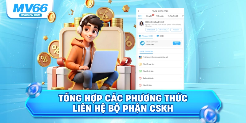 Tổng hợp các phương thức liên hệ bộ phận CSKH